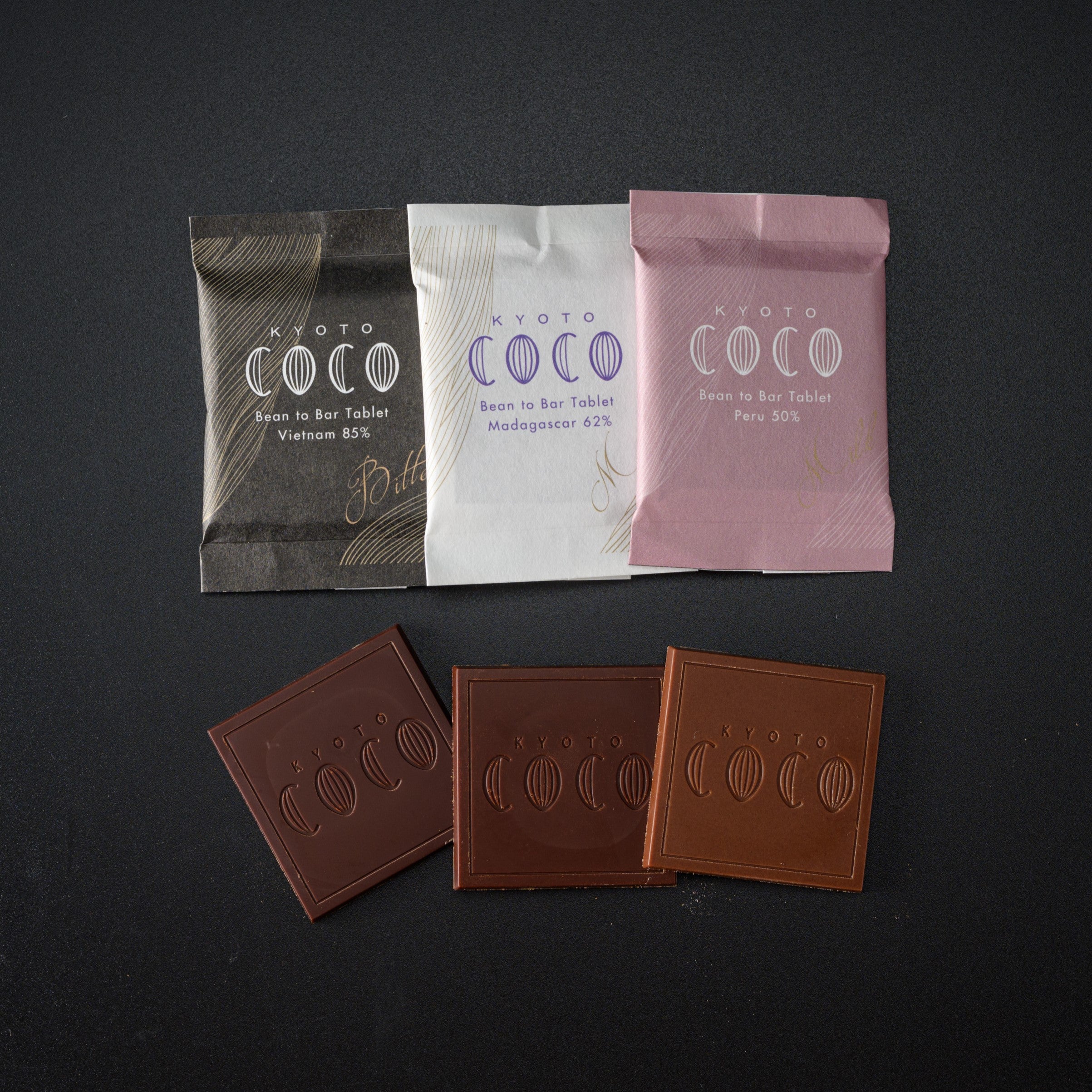ショコラセレクションBOX – COCO KYOTO